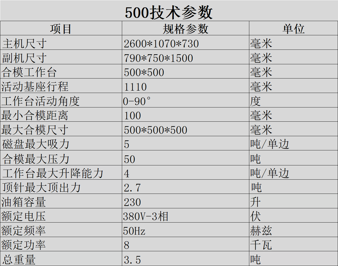static/picture/3d5745254815c06d29384f1da2a81f945fc2a0e6.png