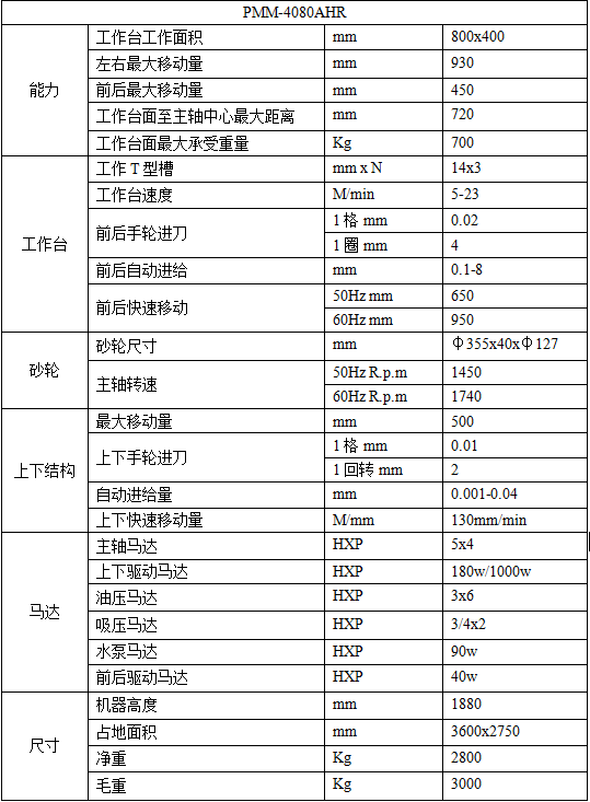 新型平面磨床