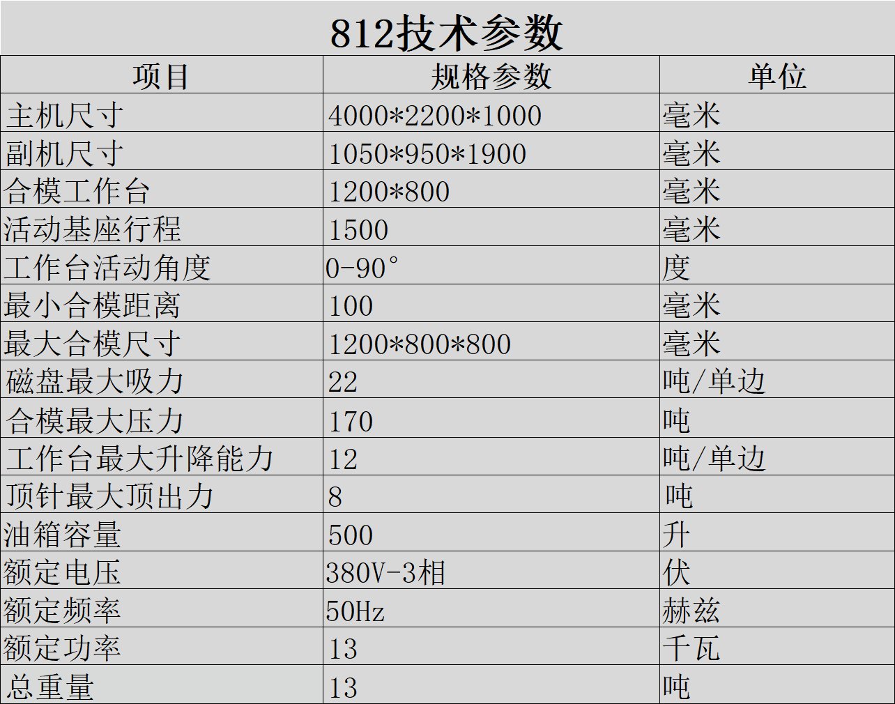 static/picture/bbd3b2cf00fcf20eb003c22645a77f38e2fa6984.png