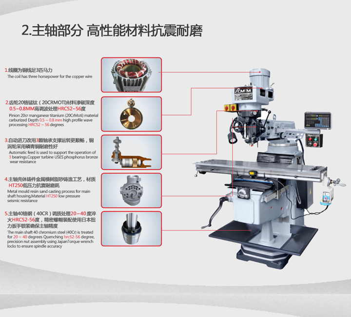 超精密型銑床