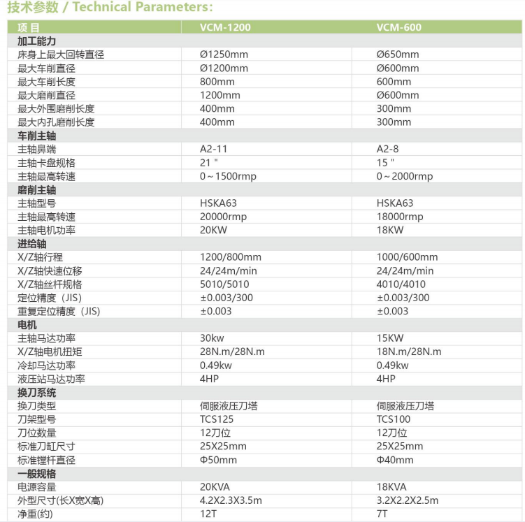 立式車摩一體數控符合加工中心