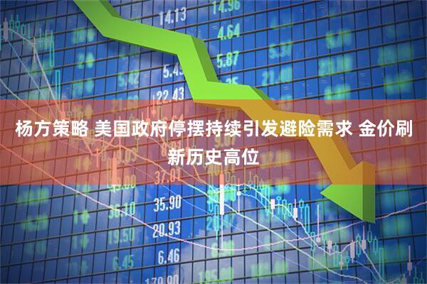 杨方策略 美国政府停摆持续引发避险需求 金价刷新历史高位