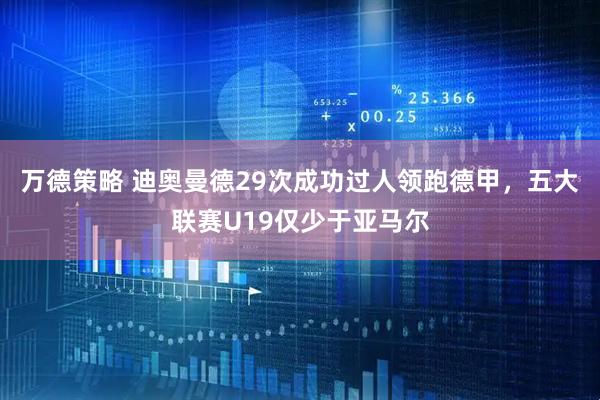 万德策略 迪奥曼德29次成功过人领跑德甲，五大联赛U19仅少于亚马尔